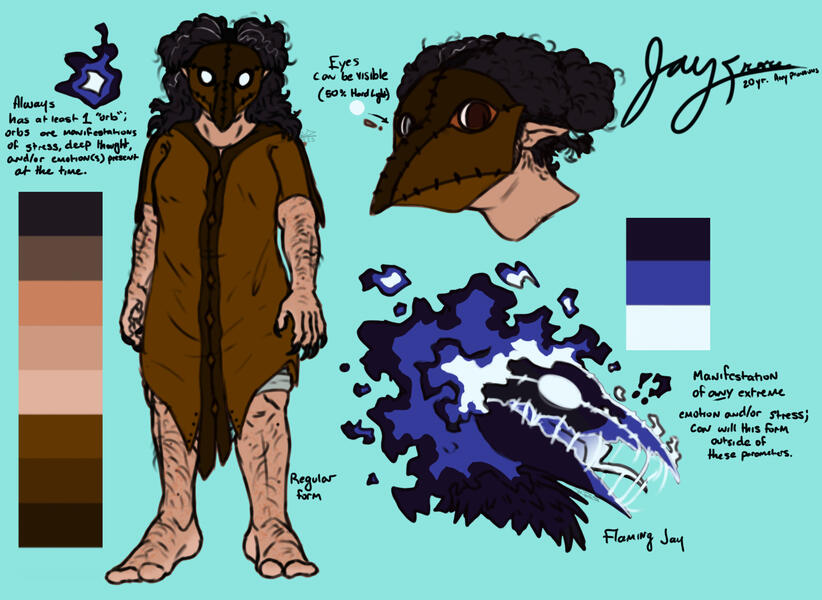 Jay Reference Sheet (Digital, 2025)